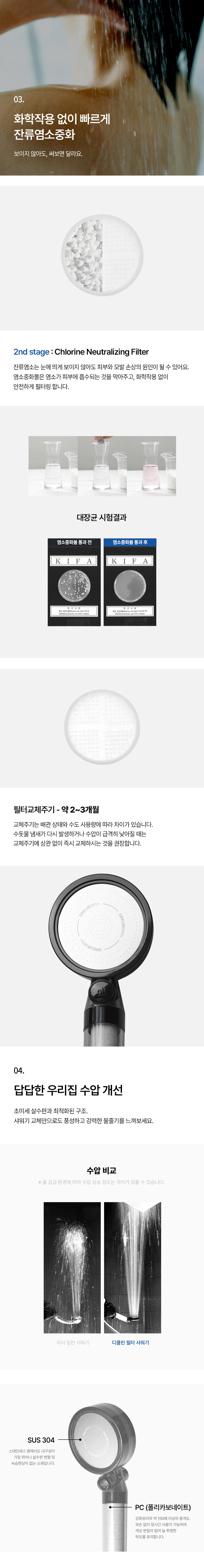 대림바스 디클린 온오프 필터 샤워기+실리콘 샤워호스 2M 상세 이미지 4