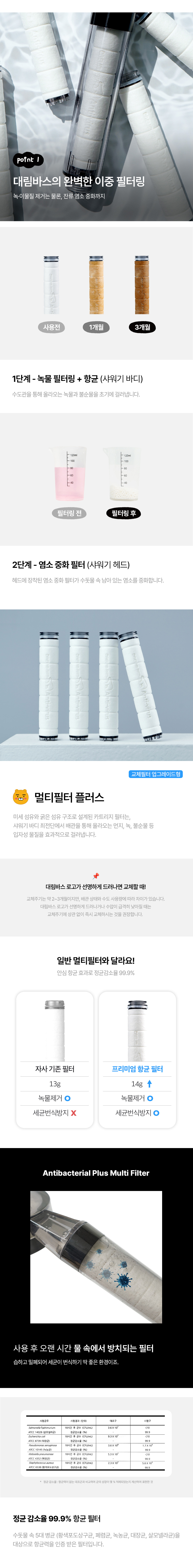 대림바스 카카오 필터 샤워기 완벽세트 [본품+샤워줄+항균필터1BOX] 상세 이미지 2