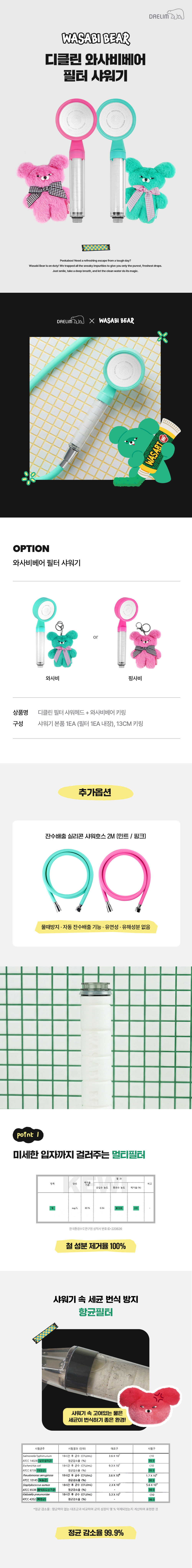 [와사비베어 콜라보] 대림바스 디클린 필터 샤워기 (키링포함) 상세 이미지 1