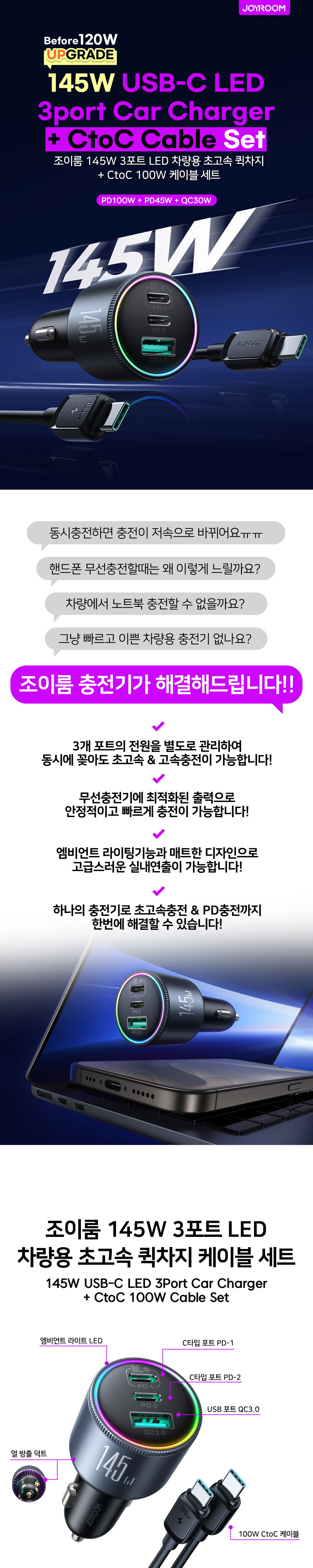 조이룸 3포트 145W 100W 차량용 초고속 충전기 QC4.0 상세 이미지 2