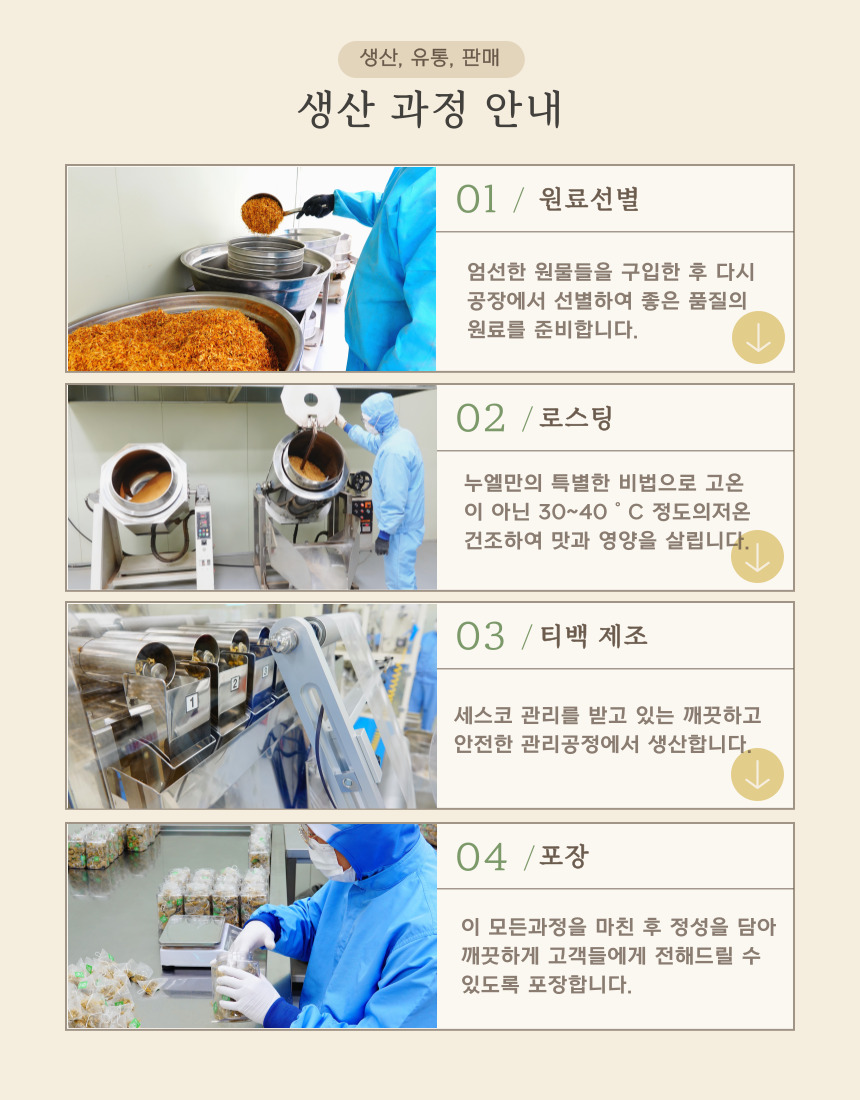 [누엘] 클래식 블렌딩티 4종 콜렉션 티 선물세트 상세 이미지 3