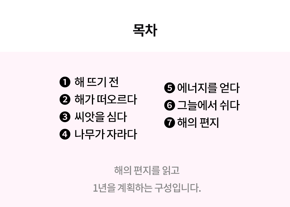 [연초] 더 나은 한 해를 위한 '마음계획 2025' 상세 이미지 7