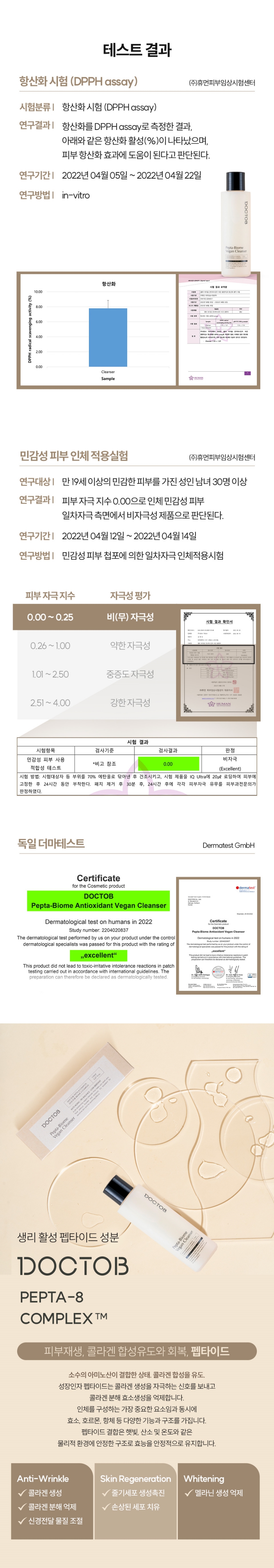 닥토브 펩타 바이옴 클렌저 150m 상세 이미지 3