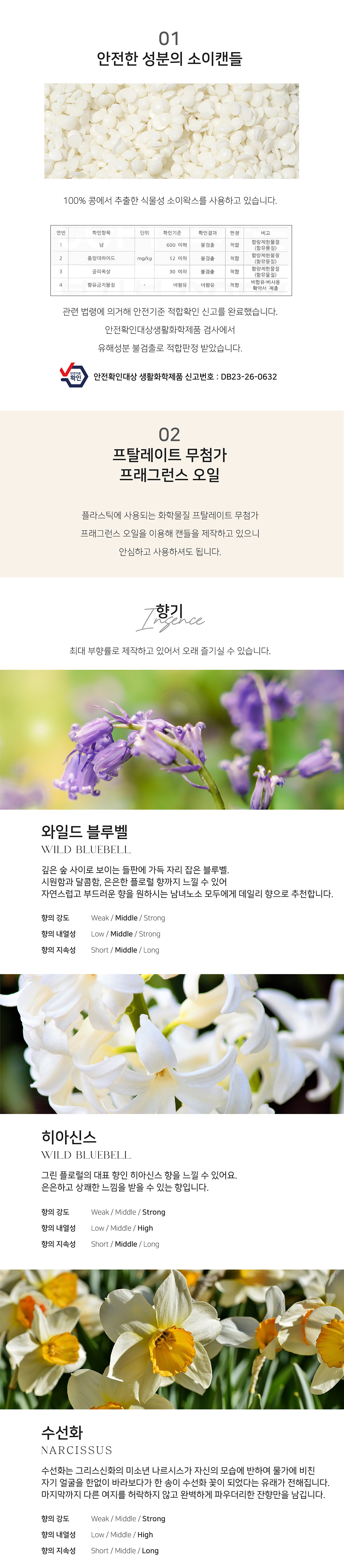 [푸른뱀의 해] 2025년 - 뱀 티라이트 캔들 / 답례품 명절 상세 이미지 3