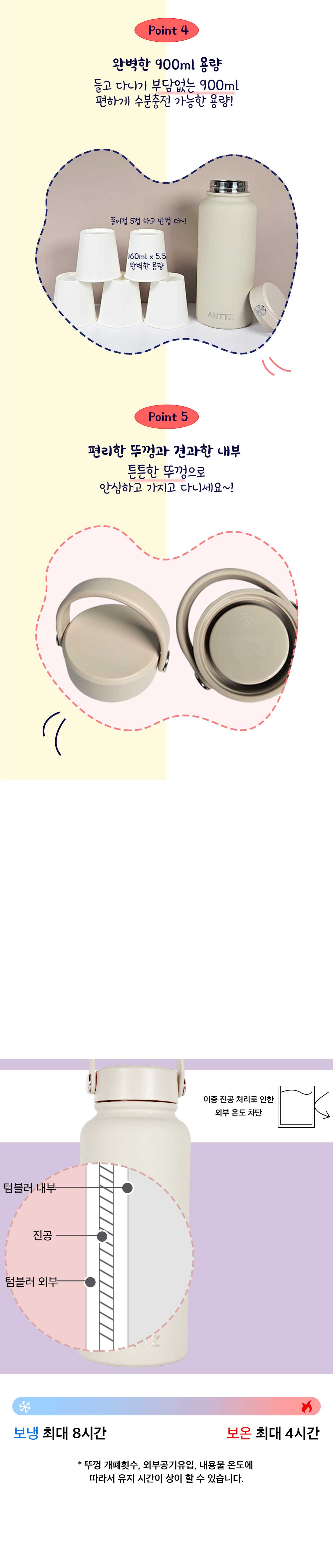앙쯔 핸들 보틀 900ml 상세 이미지 4