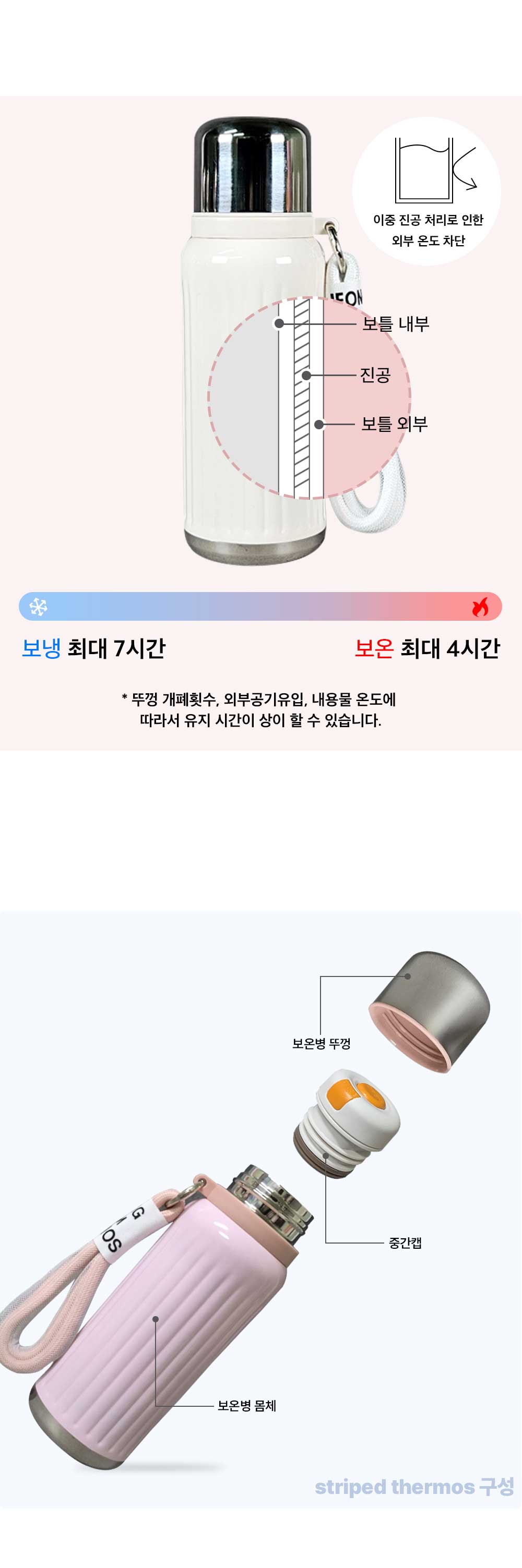 앙쯔 스트라이프 보온병 420ml 상세 이미지 4