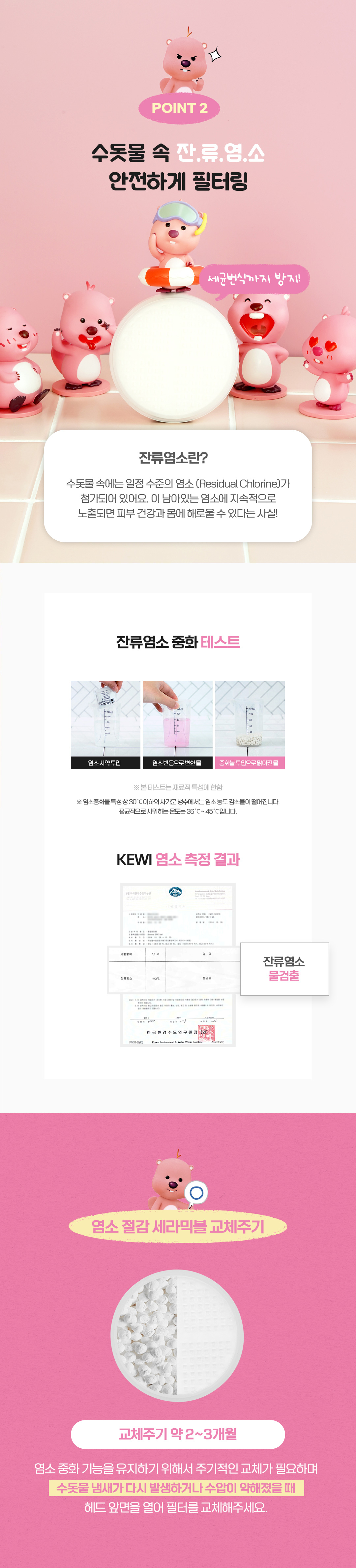 대림바스 잔망루피 멀티필터 샤워기 + 샤워줄 SET 상세 이미지 3