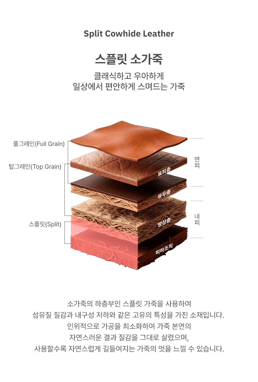 파일로팩스 핀즈베리 A6 오거나이저 다이어리 상세 이미지 4
