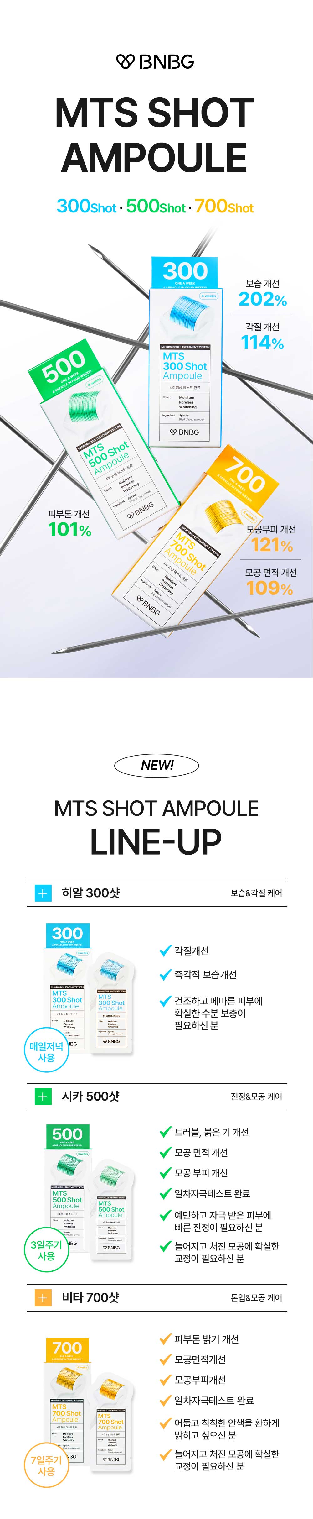 비앤비지 엠티에스 각질케어 보습 수분보충 앰플 300히알샷 상세 이미지 1