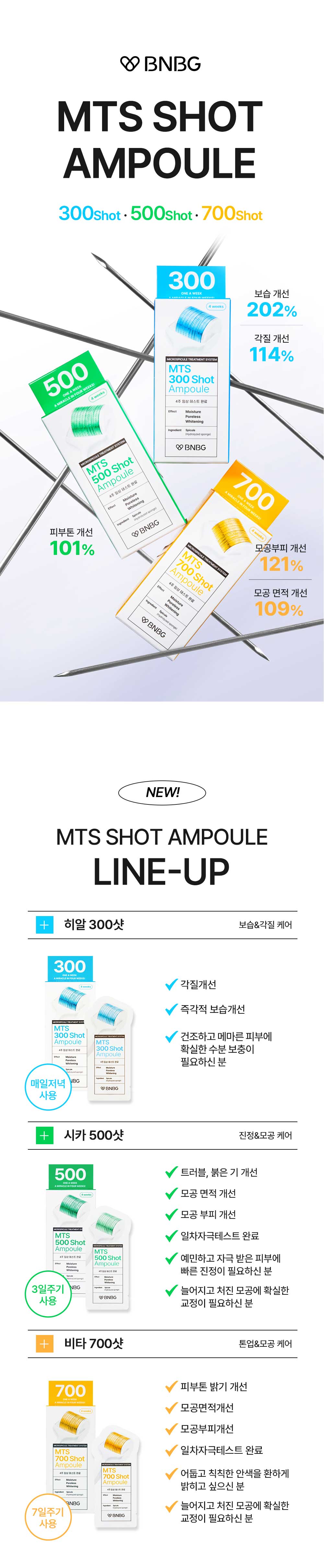 비앤비지 엠티에스 톤업 모공케어 화이트닝 앰플 700비타샷 상세 이미지 1
