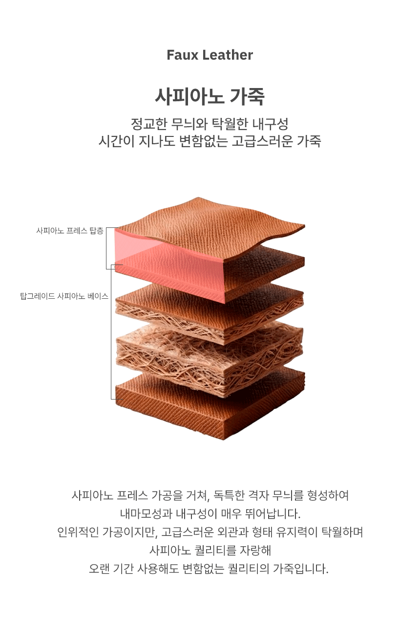 파일로팩스 사피아노 퍼스널 Zip A6 오거나이저 다이어리 상세 이미지 4