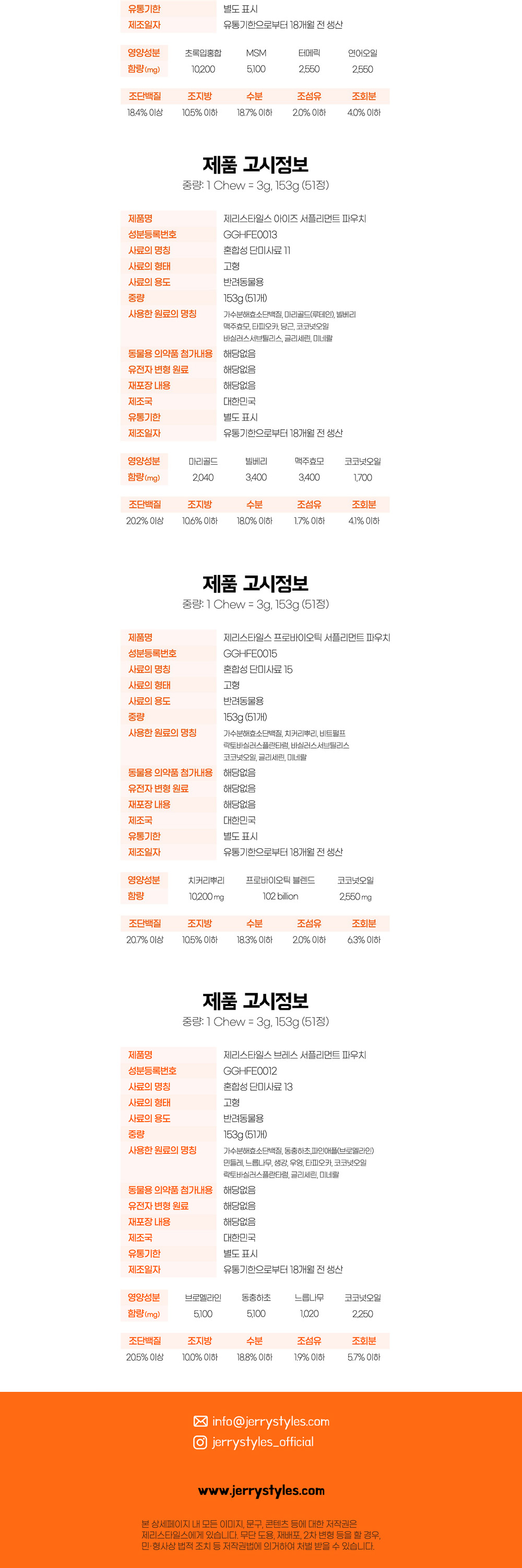 덴탈 파우치 강아지 치석/입냄새 간식형영양제 153g 상세 이미지 7