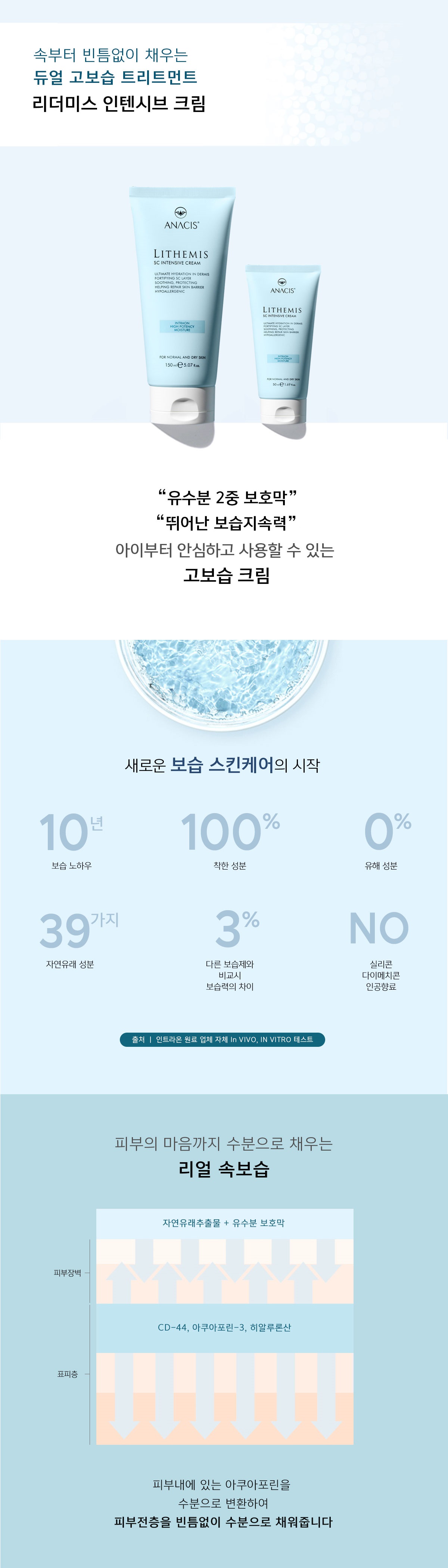 리더미스 재생크림 더마리페어 세라마이드 재생연고 pdrn크림 50g 상세 이미지 1