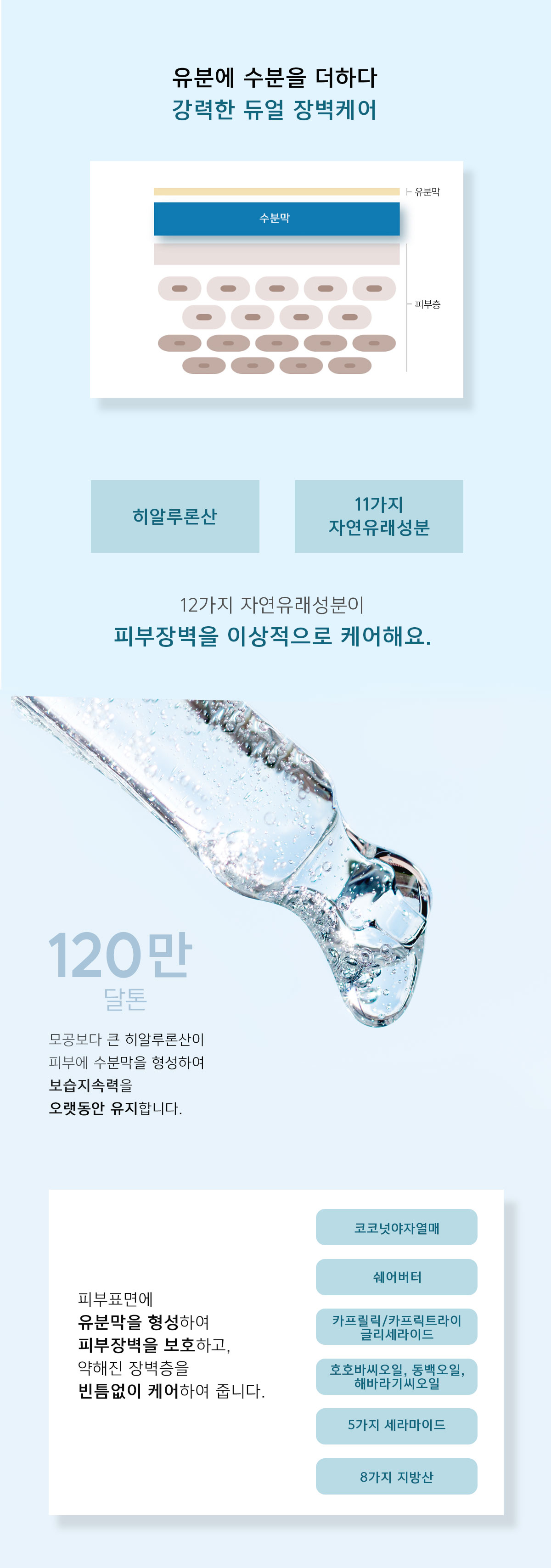 리더미스 재생크림 더마리페어 세라마이드 재생연고 pdrn크림 50g 상세 이미지 2