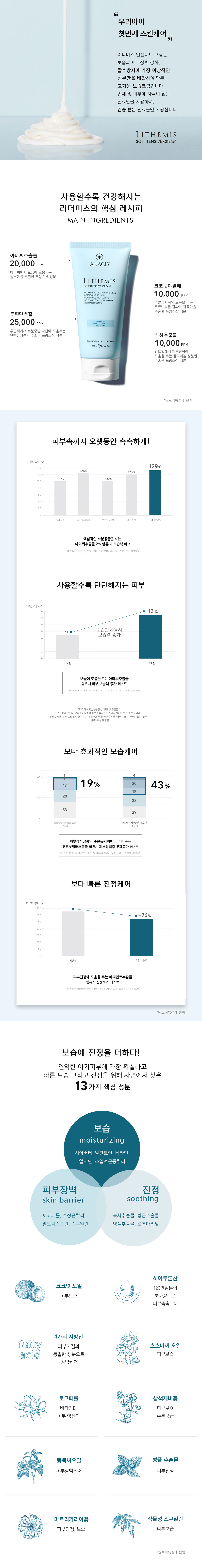 리더미스 재생크림 더마리페어 세라마이드 재생연고 pdrn크림 50g 상세 이미지 4