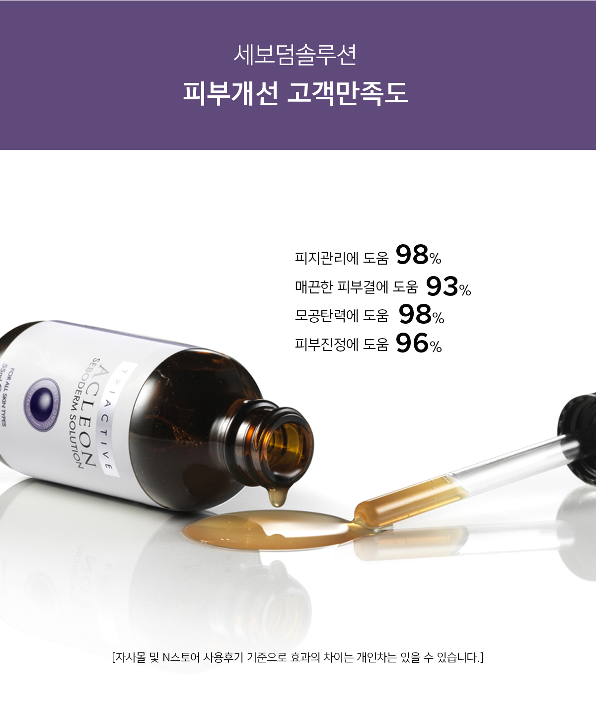 아클레온 여드름 수부지 히알루론산 센텔라 모공 피지연화 앰플55ml 상세 이미지 3