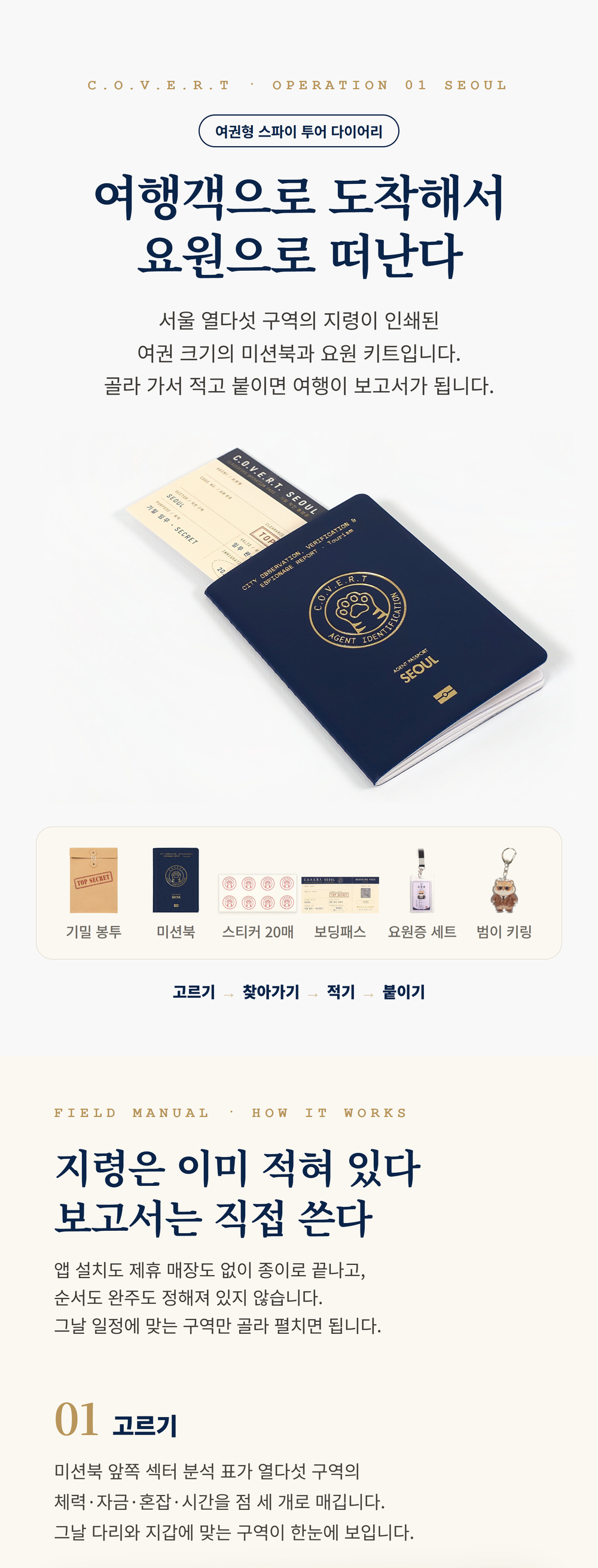 C.O.V.E.R.T 스파이 투어 다이어리 상세 이미지 1
