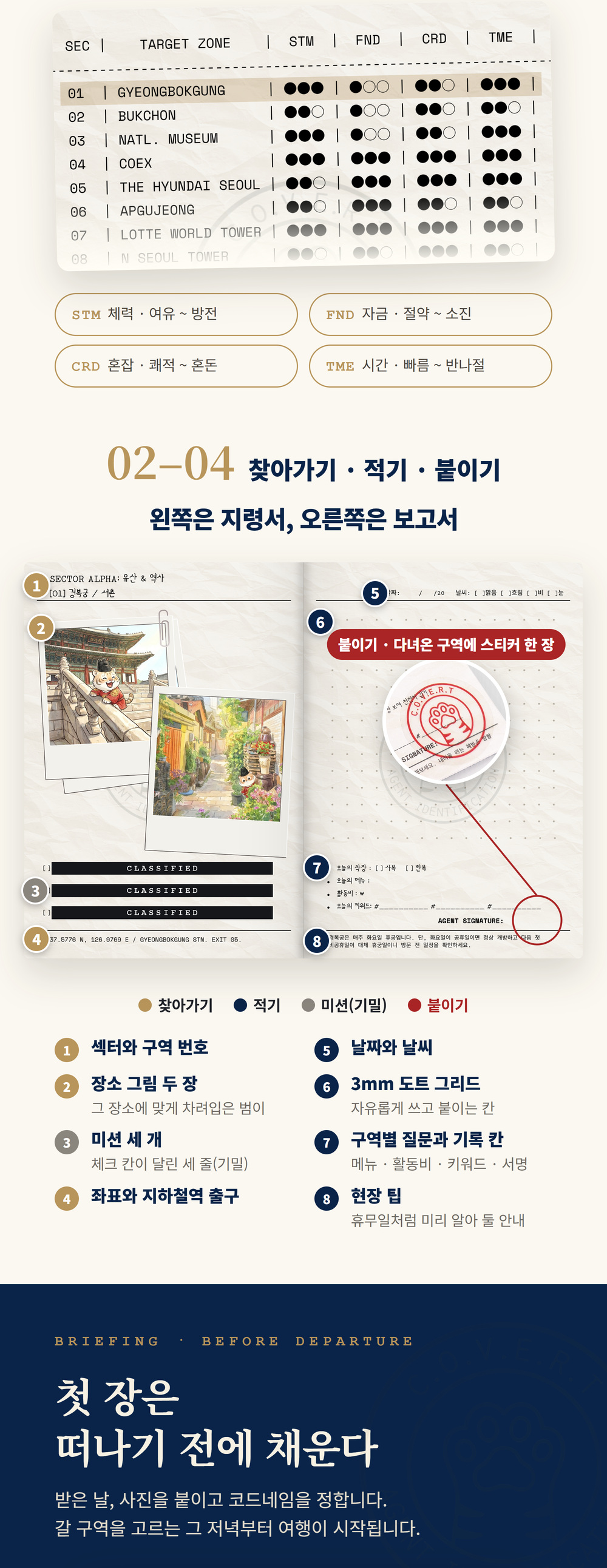 C.O.V.E.R.T 스파이 투어 다이어리 상세 이미지 2