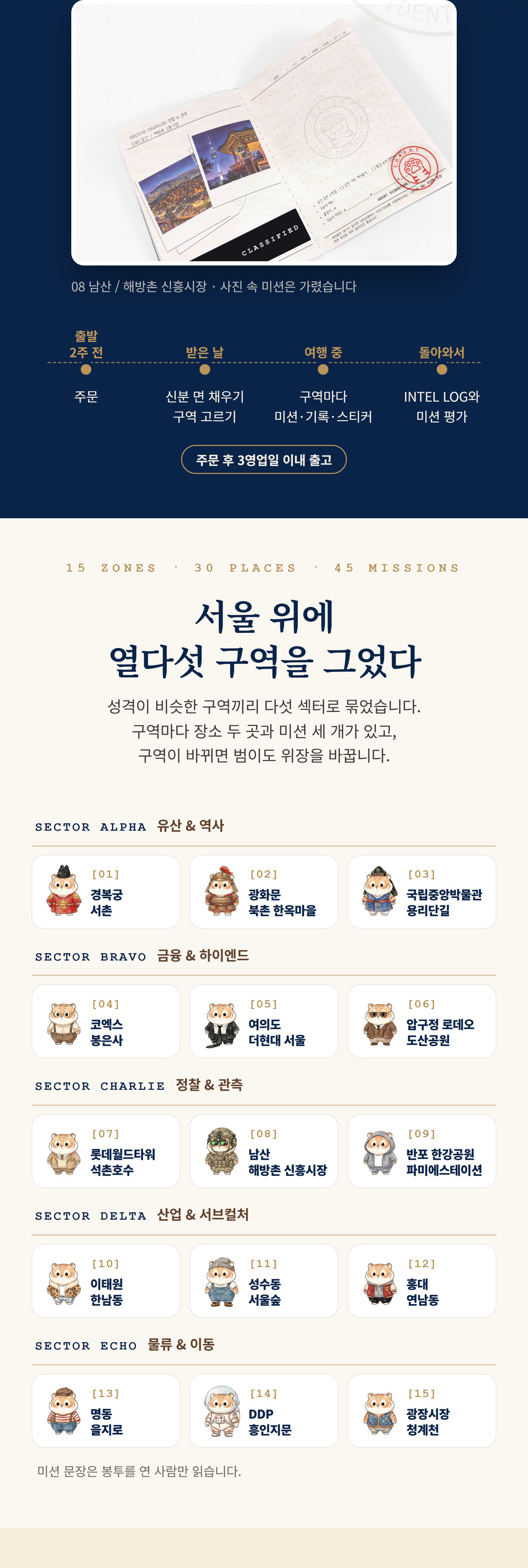 C.O.V.E.R.T 스파이 투어 다이어리 상세 이미지 3