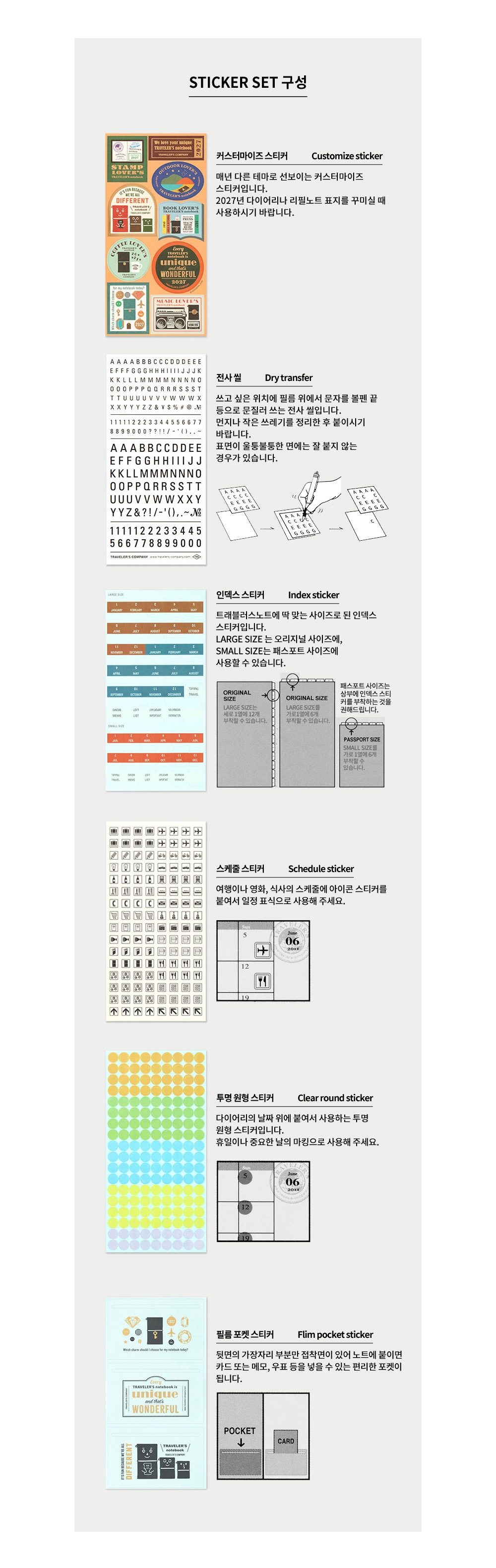 2027 트래블러스노트 커스터마이즈 스티커SET 상세 이미지 4