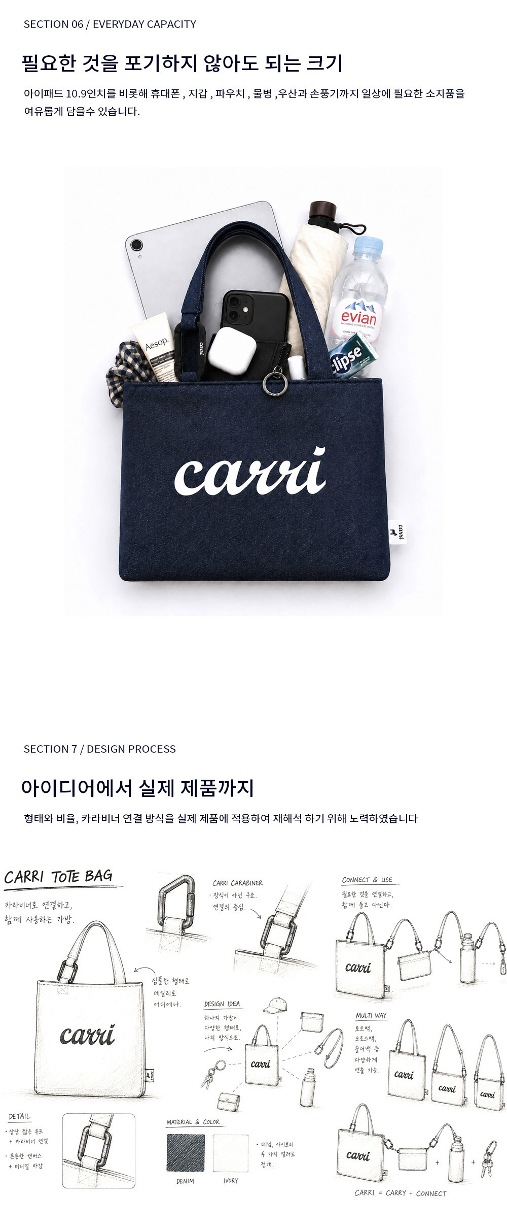 캐리아이 링크 미니 토트백 데님컬러 상세 이미지 5